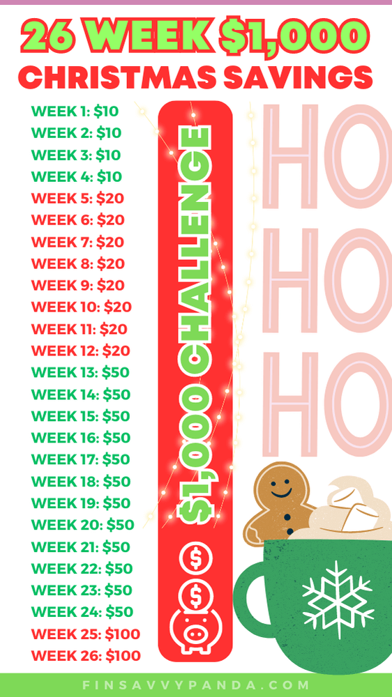 Christmas Savings Challenge,Money Saving Challenge,1000 Savings