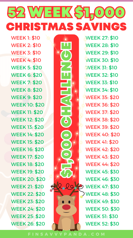 52 Week Christmas Saving Challange Plan