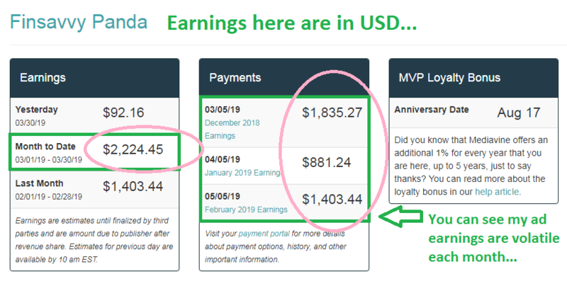 how to make money off upcoming earnings