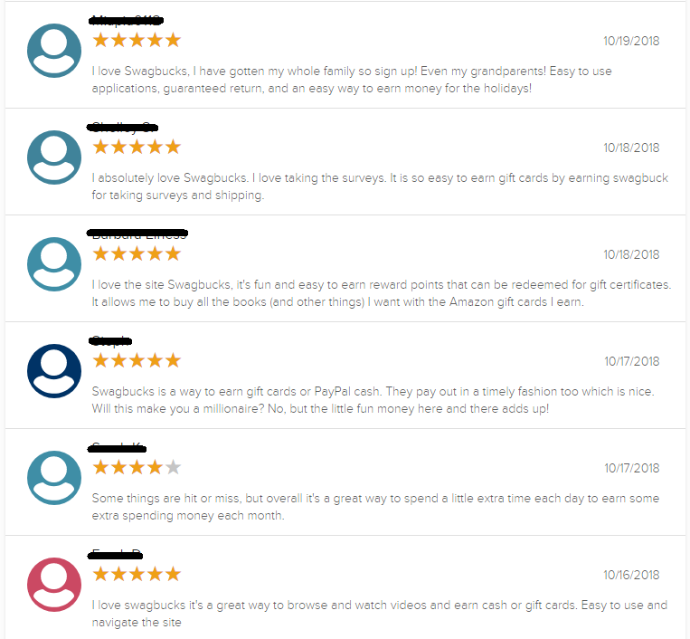 swagbucks review - honest reviews from users at BBB