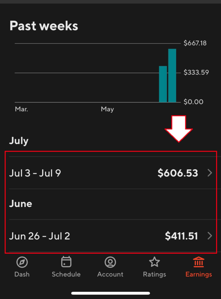 how-to-make-500-a-month-doordash