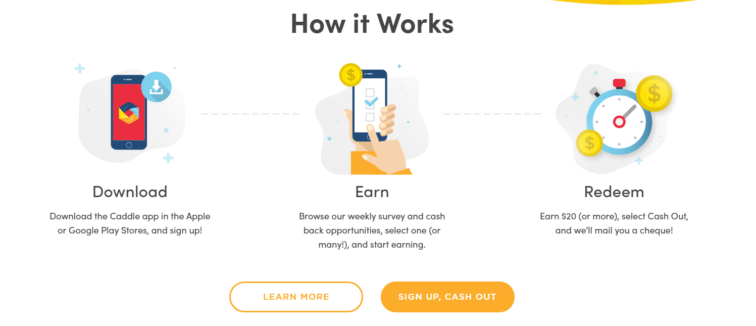best money making apps - caddle