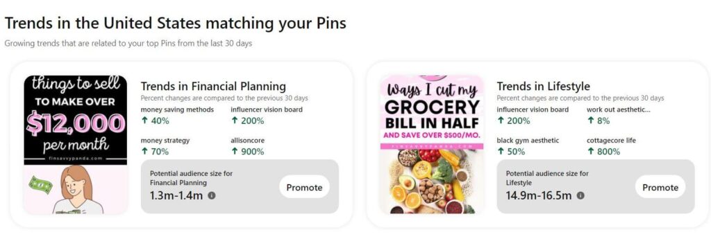 most-searched-for-on-pinterest