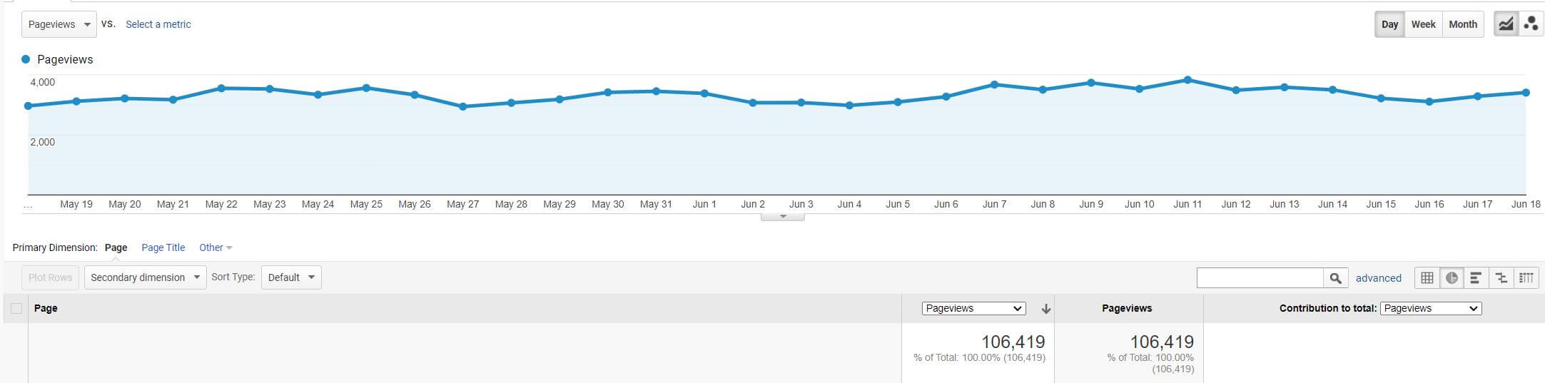tailwind-for-pinterest-traffic-worth-it