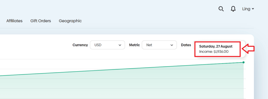 overnight-remote-work-from-home-jobs-1000-a-day